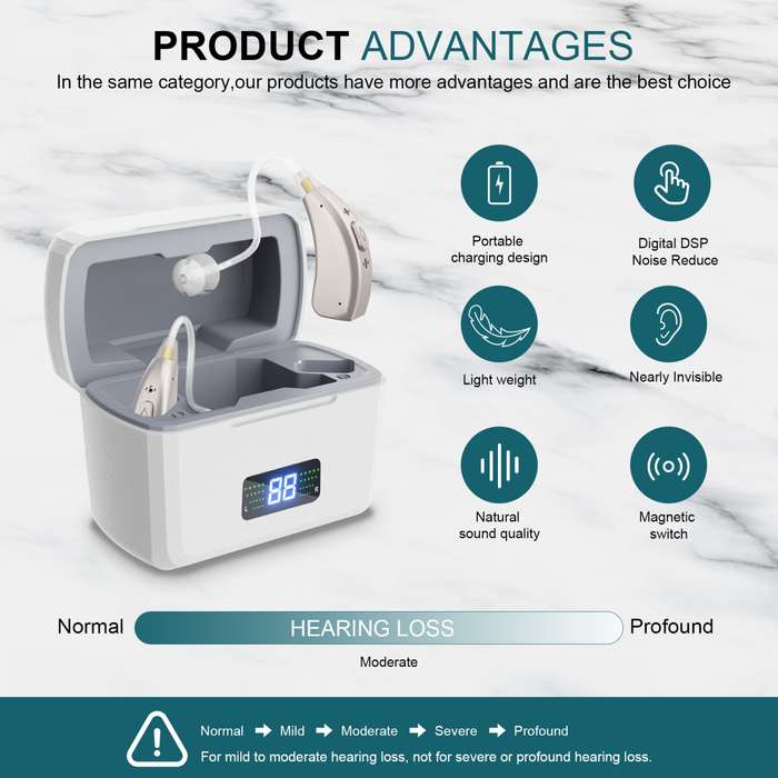 Z-126 Rechargeable Digital Display Hearing Aid Ear-hanging Sound Amplifier(Silver)