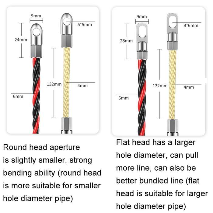 5m Flat Head Dual Color Pipe Threading Puller Electrician Manual Threader