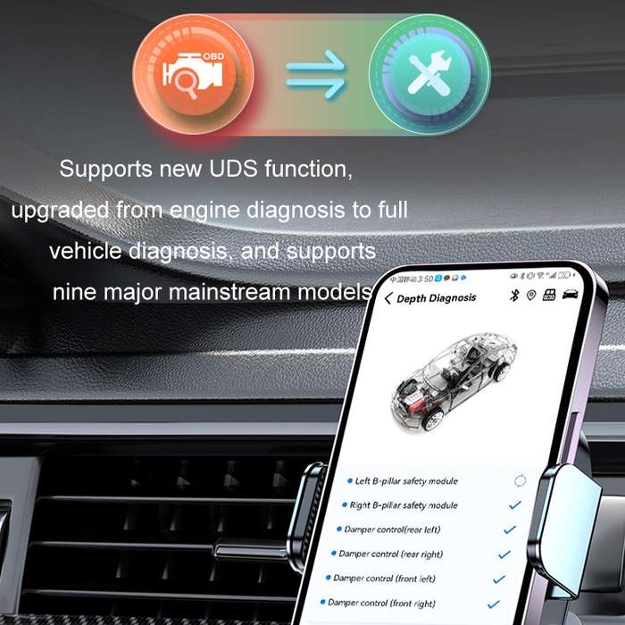 OBD Car Battery Fault Scanning Diagnostic Instrument