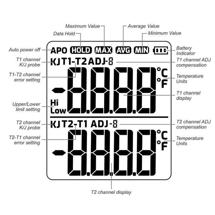 K-type Industrial High-precision Contact Probe Electronic Temperature Gauge(THE-343)