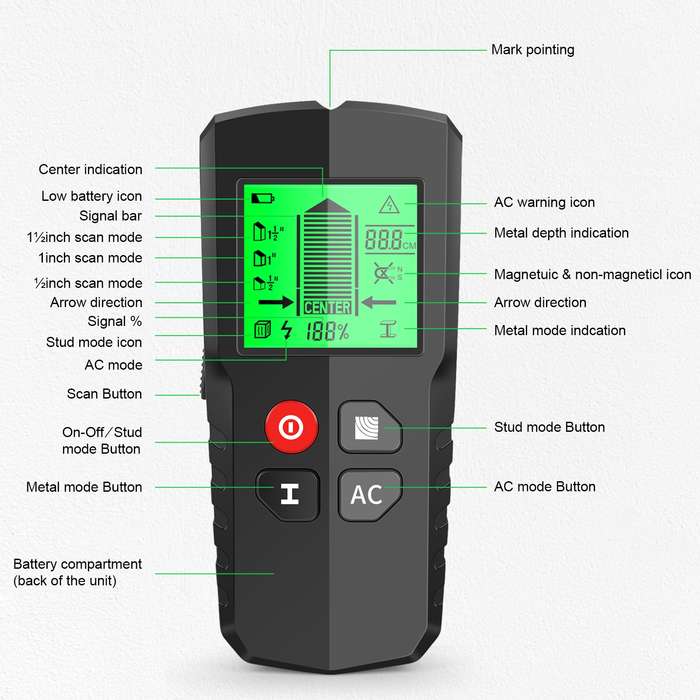 HW-QB5 5-In-1 Wall Stud Detector Wood Current Metal AC Wires Detection