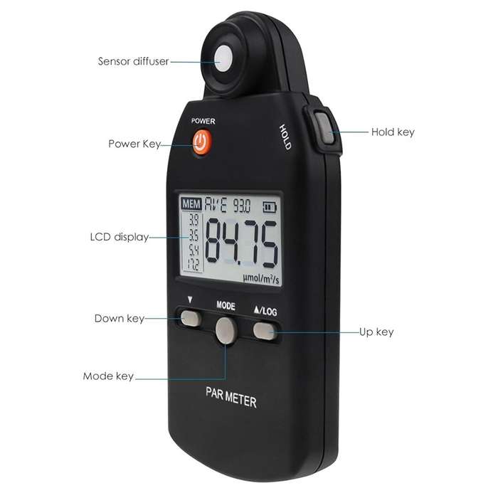 Portable Luminous Flux Visible Light Spectrometer Radiometer(PAR-355)