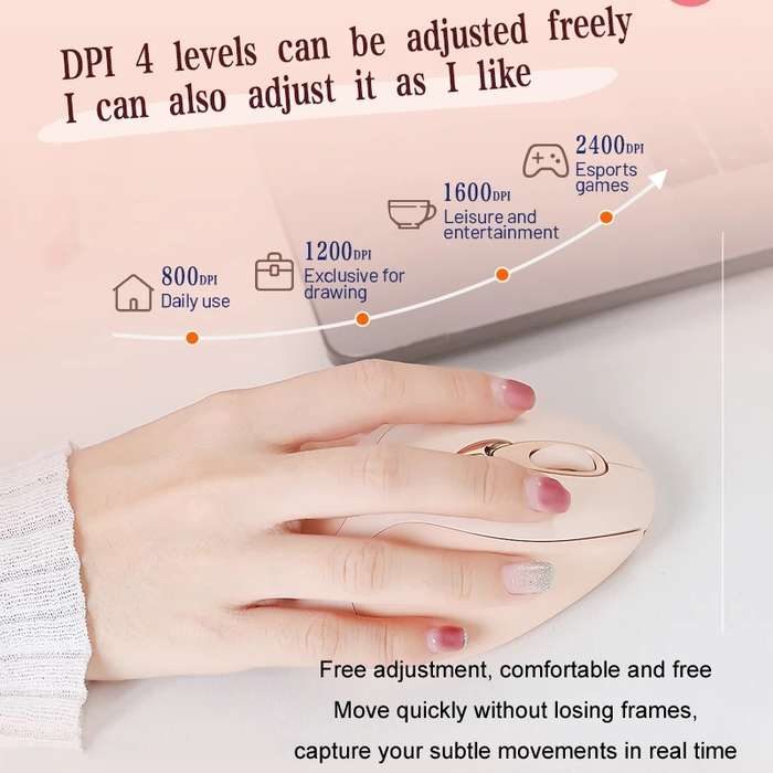 Inphic M8P 2.4G Wireless Mouse USB Mute Charging Girls Office Portable Ergonomic Mouse With Power Di
