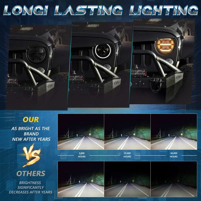 7-inch Round Refraction LED Round Headlight For Wrangler(H4)
