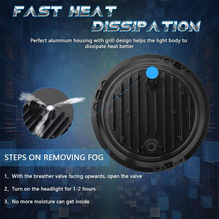 7-inch Round Refraction LED Round Headlight For Wrangler(H4)