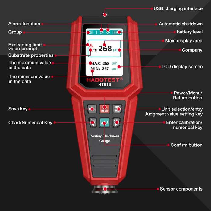 HABOTEST HT616 Car Paint Tester Paint Coating Thickness Gauge