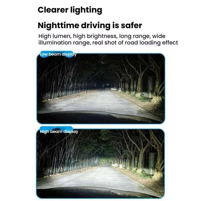 2pcs Mini 1:1 Direct Plug Car LED Headlight Bulb, Specifications: H16(White Light)