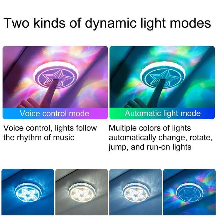 Car Roof Reading Decoration LED Colorful Atmosphere Light(White)