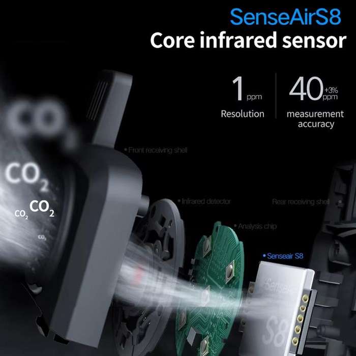 SNDWAY SW-723 Carbon Dioxide Gas Detector Handheld Indoor Household Air CO2 Concentration Alarms