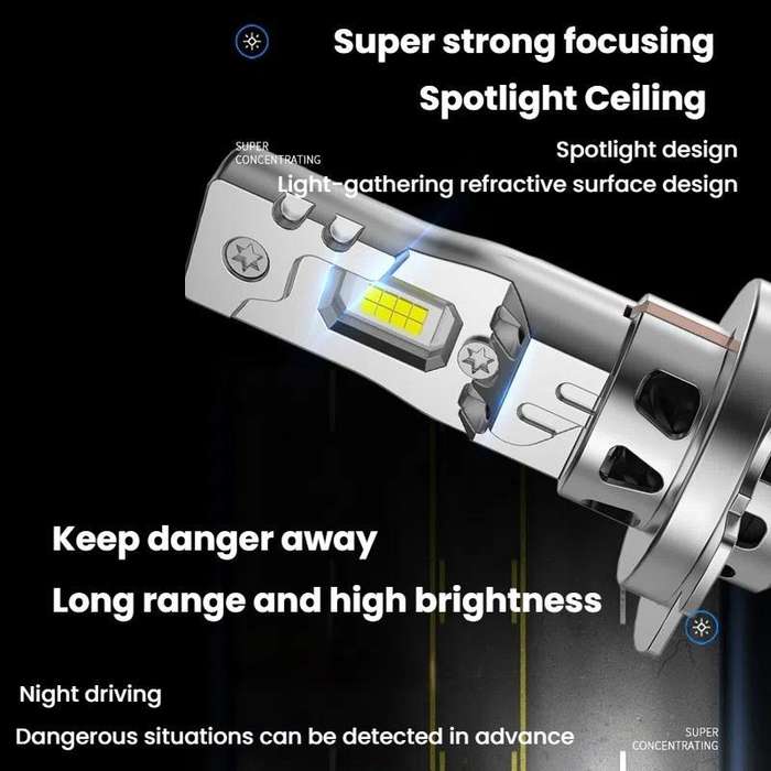 2pcs 6000K Mini Car Plug-in Integrated LED Headlights, Model: H7(White Light)