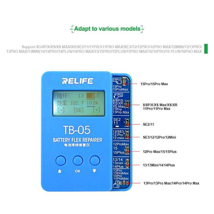 RELIFE TB-05 For iPhone 11-15 Series Battery Cable Repair Instrument