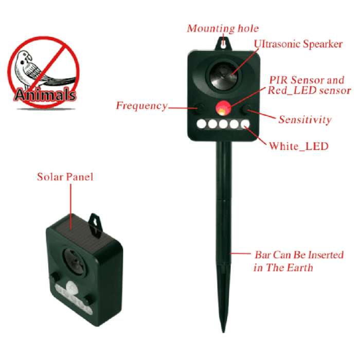Solar Ultrasonic Animal Repeller Bird Dog Cat Repellent PIR Signal LED Strobe Light for Garden Yard