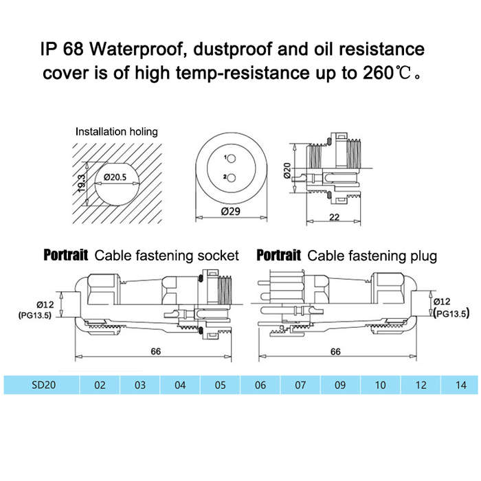 Waterproof Aviation Connector