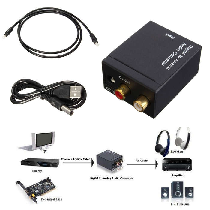 Digital Optical Coax Coaxial Toslink to Analog Audio Converter Adapter RCA L/R
