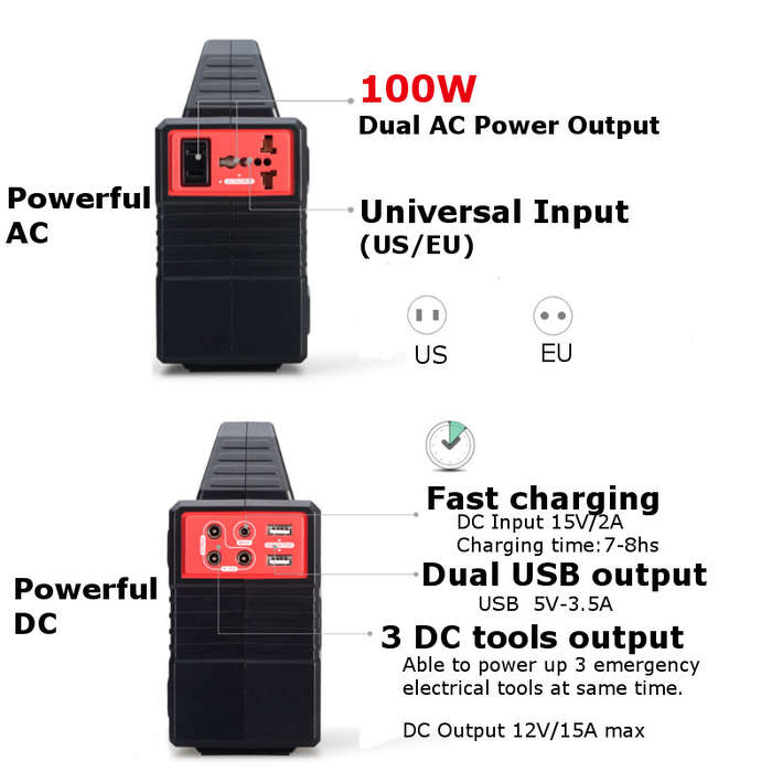 Portable Solar Generator
