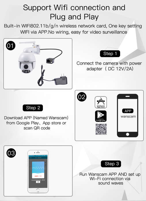 WANSCAM HW0054 Outdoor PTZ 5X Optical Zoom 1080P IP WiFi Camera Security Dome ONVIF P2P Night