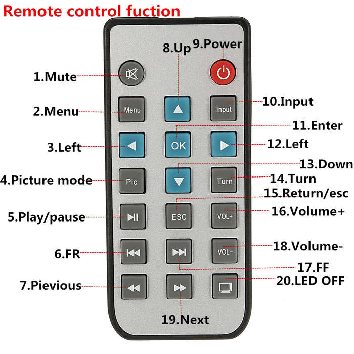 UNIC UC18 HD 400LM 1080P Mini LED Projector Multimedia Cinema USB TV HDMI Home Theater US