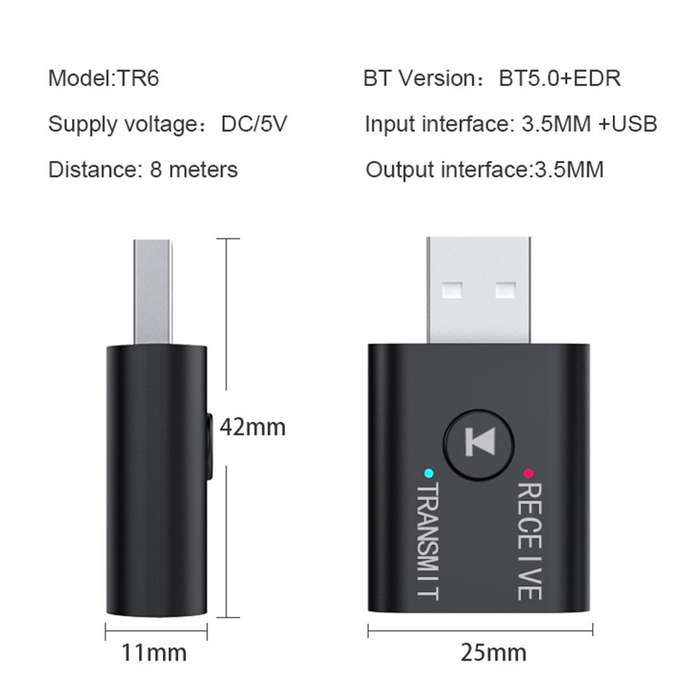 title=USB