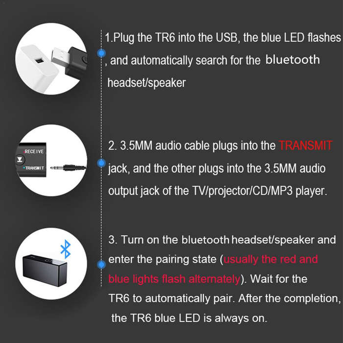 title=USB