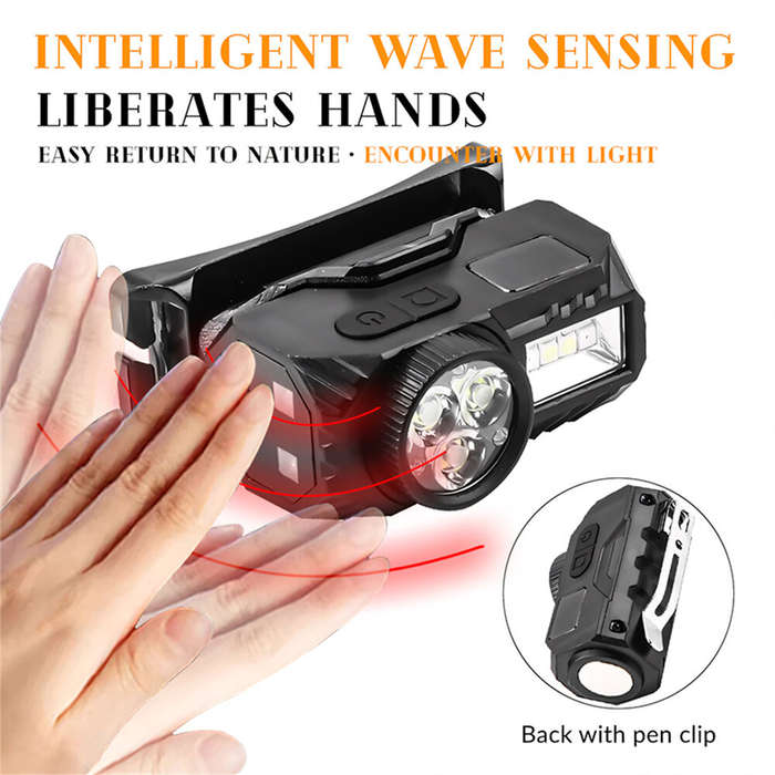 Black - USB Motion Sensor LED Headlamp Clip-on Light Cap Headlight Rechargeable Mini Head Flashlight