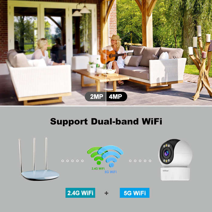 EU Plug - Srihome SH046 4MP 5G WiFi Indoor PTZ Camera 5X Optical Zoom Wireless Auto Tracking Night V