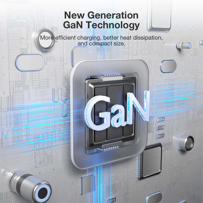 US Plug - [GaN Tech] Blitzwolf BW-S30 175W 6-Port USB PD Charger 4USB-C+2USB-A QC PD Digital Display