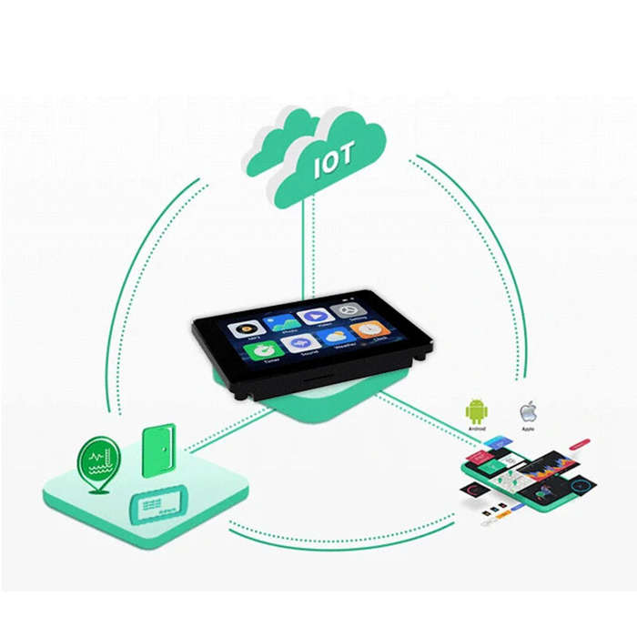 With Shell - ESP32-S3 3.5-Inch Capacitive Touch IPS Module 320x480 8M PSRAM 16M FLASH for LVGL Devel