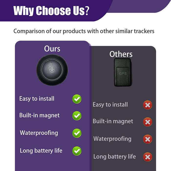 Black - 2025 New Model Mini GPS Tracker,Magnetic Waterproof Covert GPS Tracker,Car Global Positionin