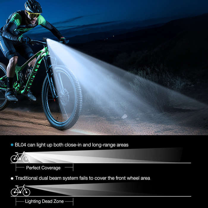 Astrolux BL04 Digital Bike Headlight 1600LM Dual Distance Beam 6000mAh Portable Power Bank Type-C Ch
