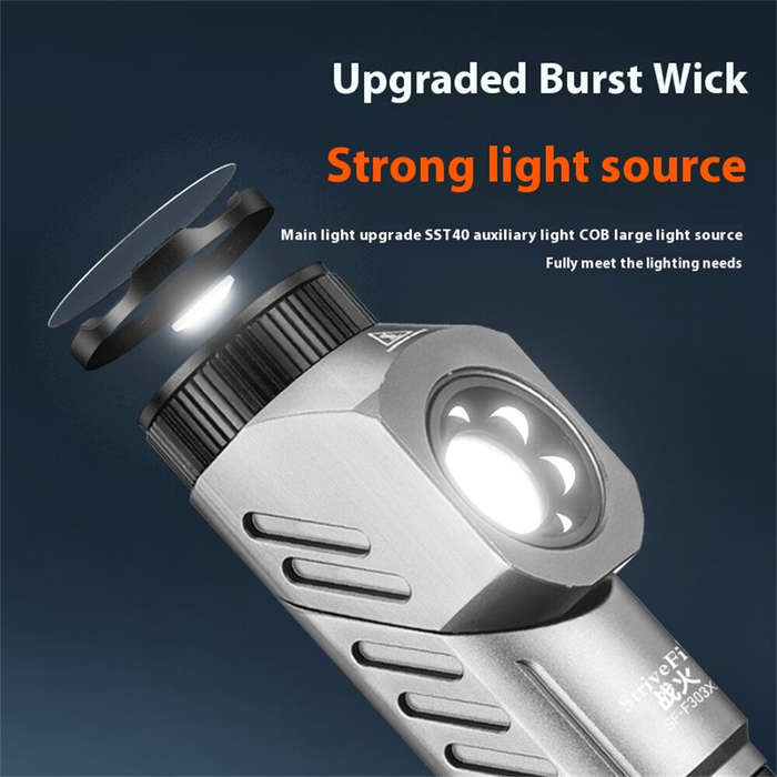 Black - Bikight 1500 Lumens L-shape 21700 LED Flashlight 90 Swivel Emergency Magnetic Work Lamp 2170