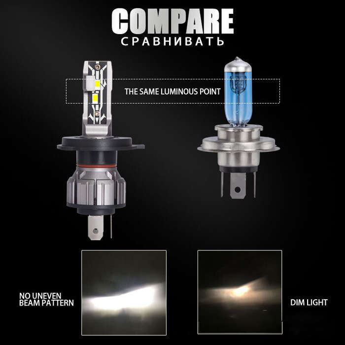 H7 - 2PCS 30000LM E2 Canbus LED Headlight H4 H7 H11 Car Front LED Fog Lamp Bulbs DC9-18V Hi-Low Beam