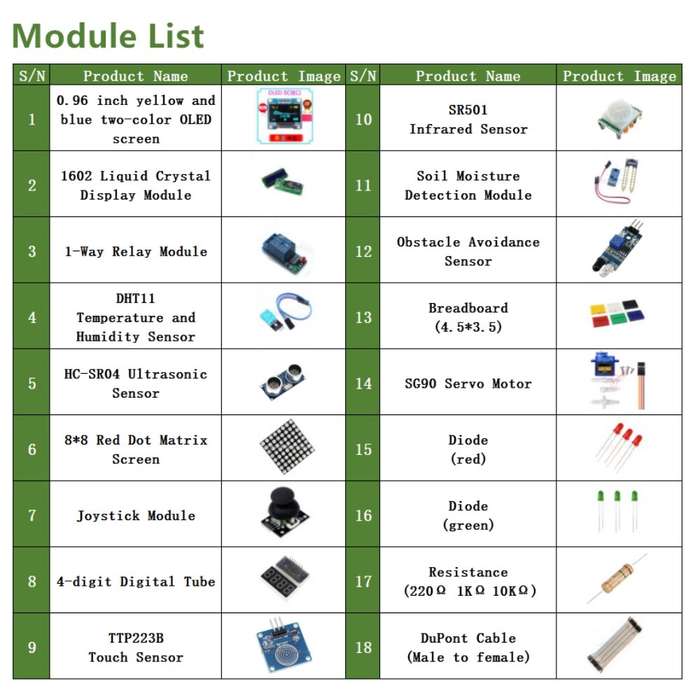 AOQDQDQD Module Sensor Kit For Arduino with 0.96" OLED 1602 LCD Display Relay Servo Motor DHT11 for