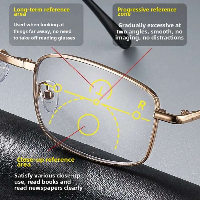 +200 - Anti Blue Light Multifocal Reading Glasses, Portable Foldable Presbyopic Glasses for Both Nea