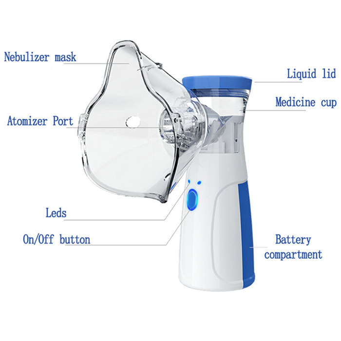 Mesh Nebulizador Inhale Medical Portable Asthma Inhaler Nebulizer Machine Three-gear Adjustment For