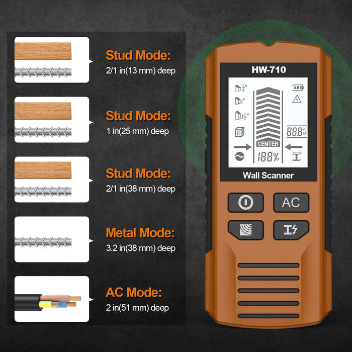 White - New 6-in-1 HW-710 Wall Scanner Stud Finder Handheld Sensor with LCD Display Metal and AC Wir