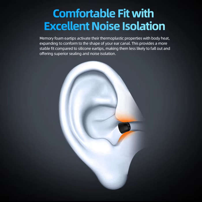 Black - KZ FT01 Memory Cotton Ear-Tips Ear Plugs Earphones In Ear Monitor Wired Headphones Noise Iso