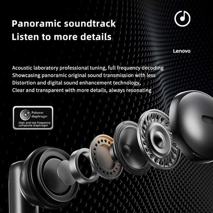 White - Lenovo EA120 TWS Headset LED Digital Display Wireless bluetooth 5.4 Earphone HiFi Panoramic