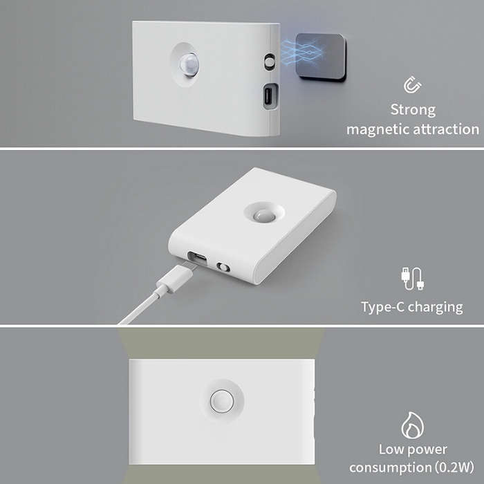 LED Induction Night Light Wireless USB Charging Human Body Induction Wall Light Bedroom Corridor Cab