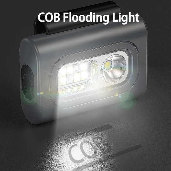Black - SMILING SHARK Mini Rechargeable Headlamp, COB Magnet Type-C Rechargeable Headlight, For Outd