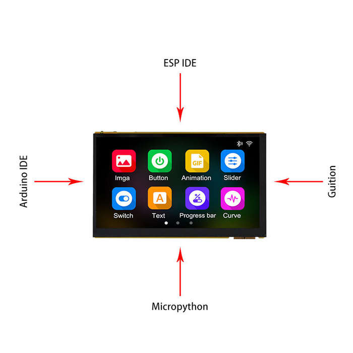 Capacitive Touch - ESP32-P4 7-inch Capacitive Touch Screen Development Board ESP32-C6 16M FLAS DSI M