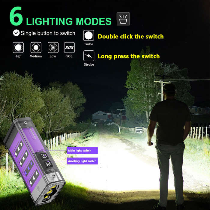 Yellow - SEEKNITE S300 3600LM Ultra Bright Moonbox Flashlight Type-C Rechargeable 3000mAh Outdoor Ca