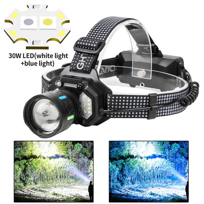 White+blue - IPRee Dual Light Source Zoomable LED Headlamp with Sensing Switch Long-Range Strong Lig