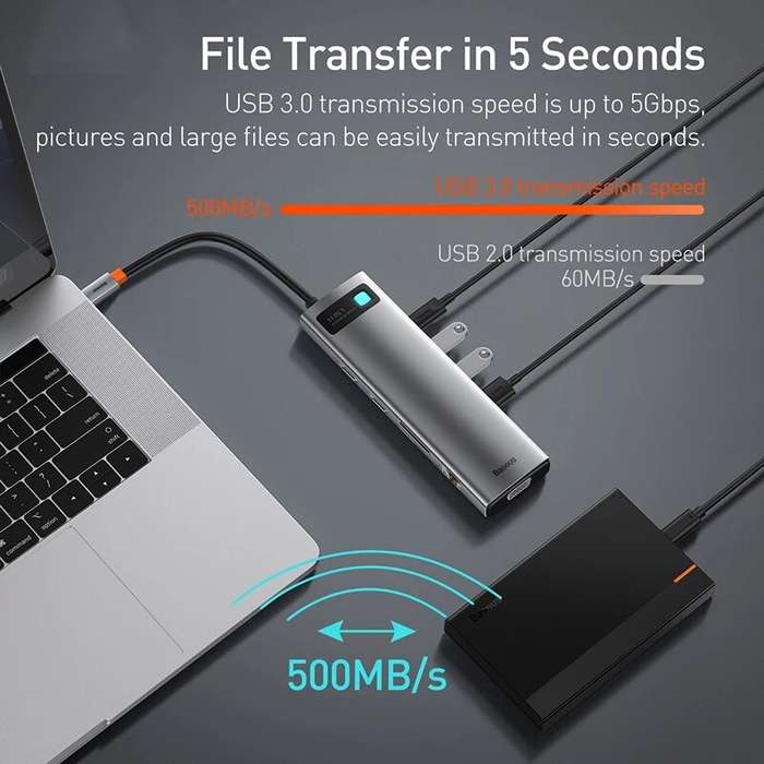[Triple Display] Baseus 11-In-1 MST USB Type-C Hub Docking Station Adapter With Dual 4K HDMI HD Disp