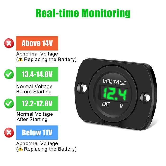 Blue - DC 12V 24V Digital LED Car Round Voltage Meter Panel Waterproof Voltmeter Tester LED Digital