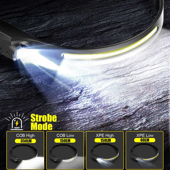 White - BIKIGHT 230 Wide Beam LED Headlamp Head Lamps Rechargeable Super Bright Motion Sensor Headla