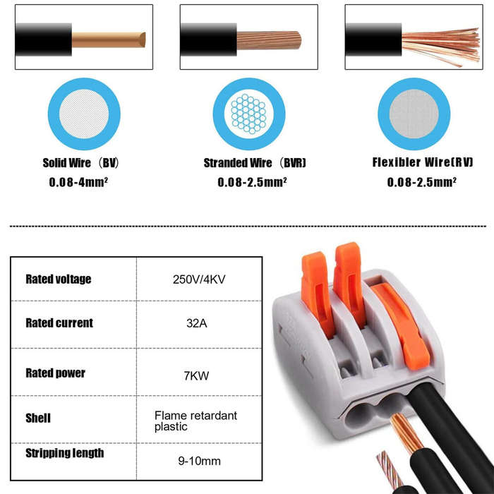 100pcs - PCT-212/213/215 Conductor Compact Wire Connectors Kit 100PCS Lever Nut Connector Assortment
