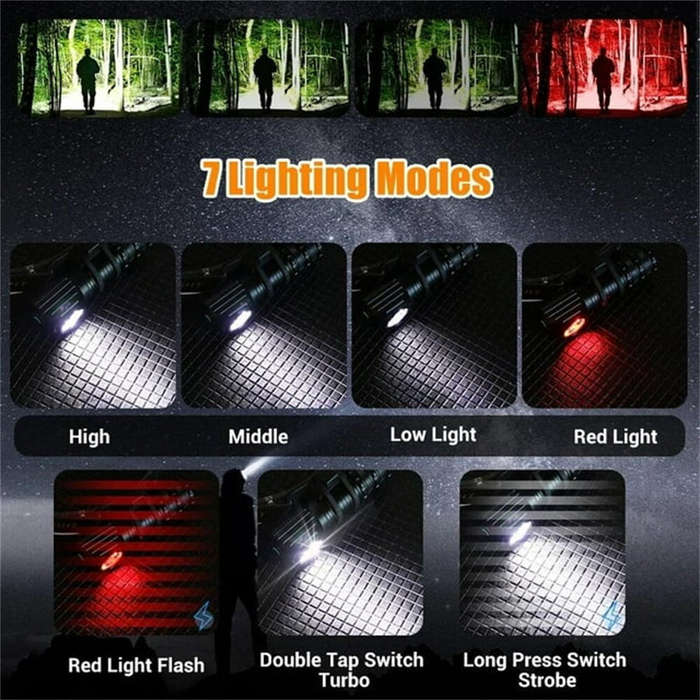 Black - Bikight Type-C USB Rechargeable Headlamp 18650 White Red LED Headlight Fishing Torch 7 Gears