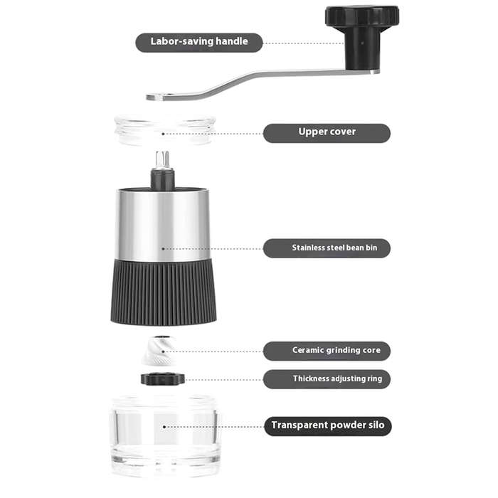 White - 304 Stainless Steel Portable Manual Coffee Grinder Adjustable Coarseness and Fineness Hand-C