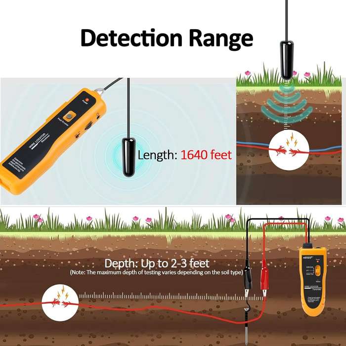 Yellow - NOYAFA Cable Tester Circuit Breaker Finder Electric Fence Wire Tracer Underground Wire Loca