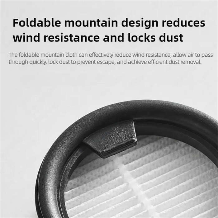 2 pcs - 2PC Xiaomi Mijia Car Vacuum Cleaner Filter Strong Suction Three-In-One Deep Dust Collector C